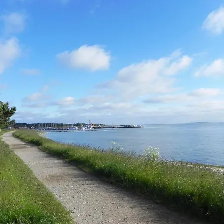 *strandloeper* * Wittdün