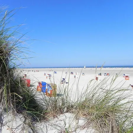 *strandloeper* * Wittdün