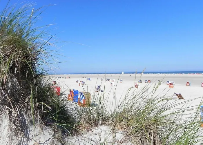 *strandloeper* * Wittdün